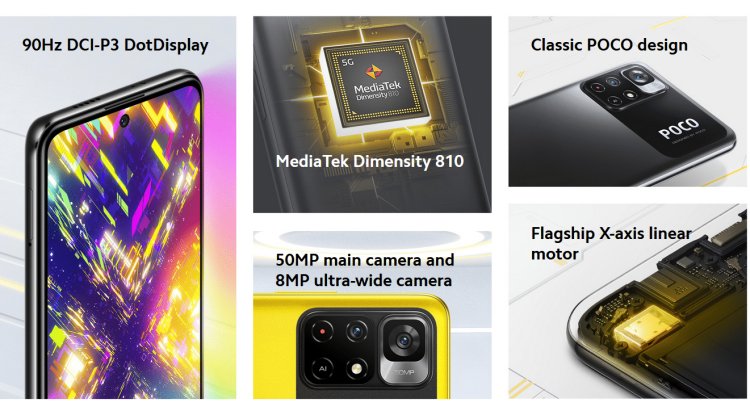 POCO M4 Pro 5G Review: Fast and yellow