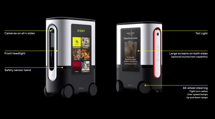 The autonomous Ziggy robot can charge e-cars