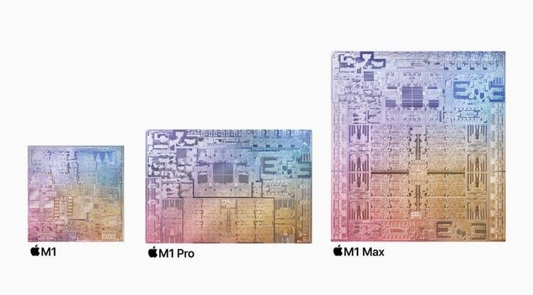 Apple M1 Pro and M1 Max: soon serious competition for AMD, Intel and Nvidia?