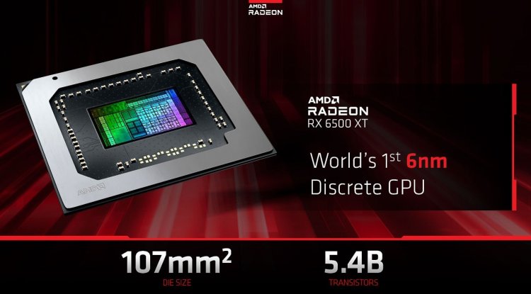 Evidence of misused chip on new Radeon GPU