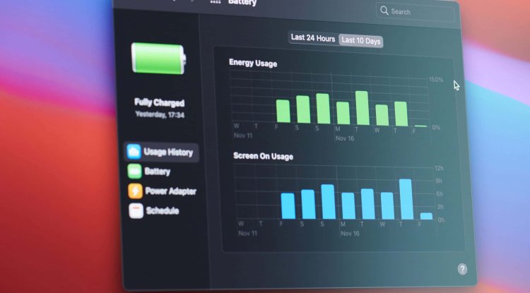 MacBooks last longer on the battery than others