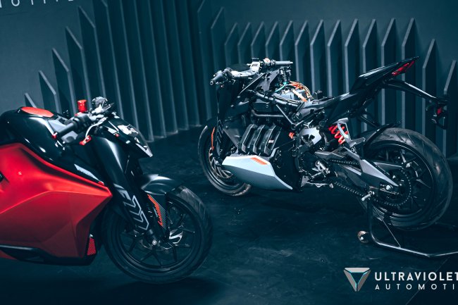 Understanding Ultraviolette F77 Technology