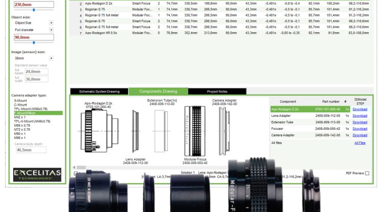 The microcontroller Of Camera Lens Software