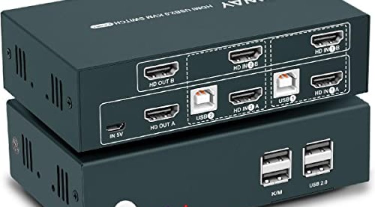 Greathtek 2-Port HDMI KVM
