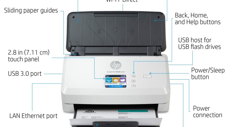 HP ScanJet Pro N4000
