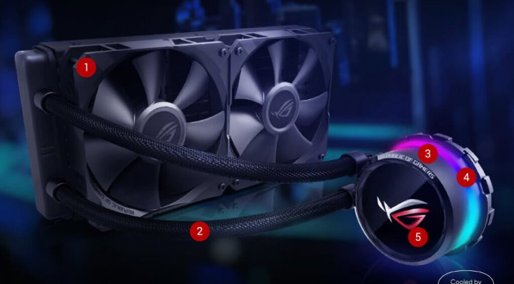 Asus Rog Ryuo 240Mm Liquid Cooler With Oled Display