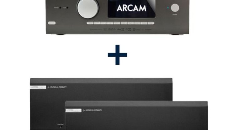 HeimkinoWelt 14-Kanal Elektronik-Set