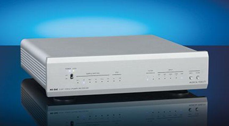 Musical Fidelity MX DAC