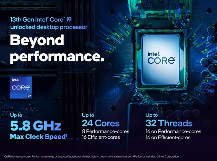 Intel Core I9-13900K 13th Generation
