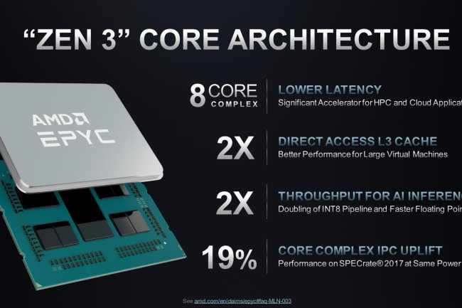 AMD EPYC 7003 'Milan' Series: Extended Lifecycle and New SKUs