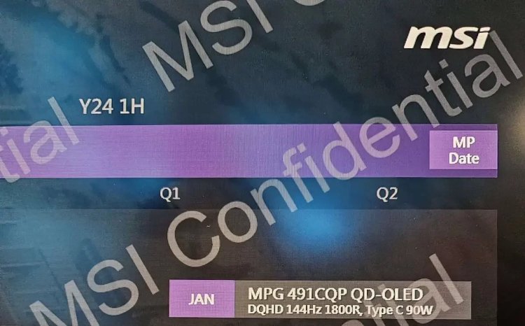 MSI focuses on QD-OLED for the MAG gaming monitor series: the roadmap leaked