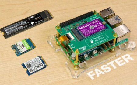 Expanding Raspberry Pi Capabilities with Pineberry Pi Hat Drive