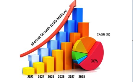 SSD Pricing Trends in 2023