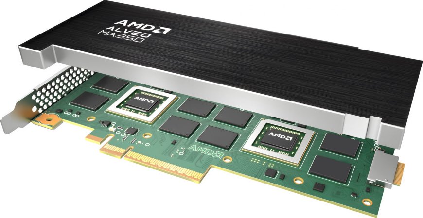 AMD Unveils Alveo MA35D Media Accelerator for Data Centers
